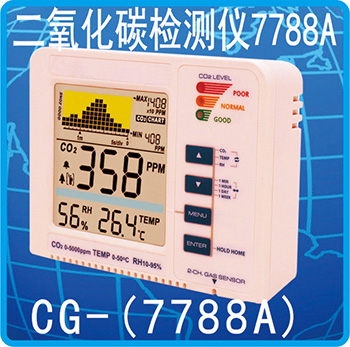 CG-(7788A)